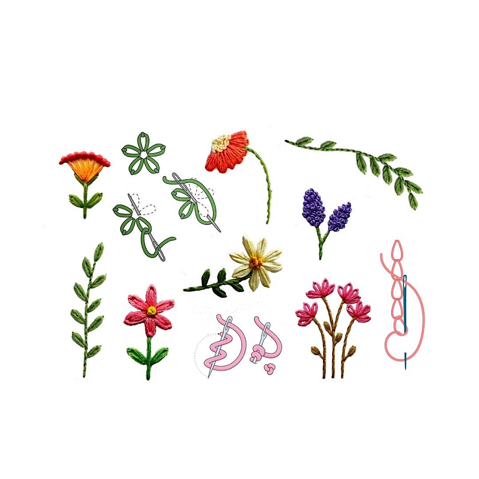 Botanical Embroidery